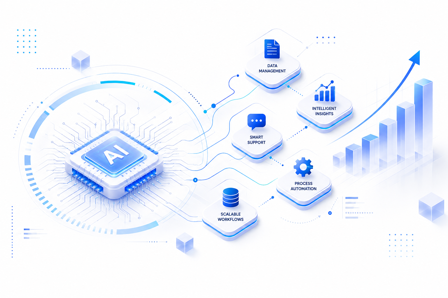 Discover how AI and automation are transforming productivity. From repetitive task automation to intelligent insights and scalable workflows, learn how businesses can help teams work more efficiently.
